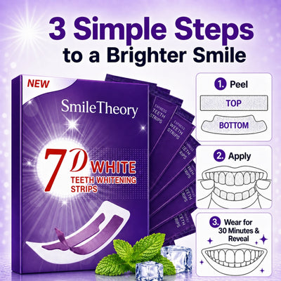 Smile Theory™ Whitening Strips