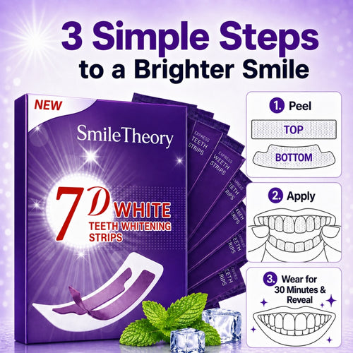 Smile Theory™ Whitening Strips