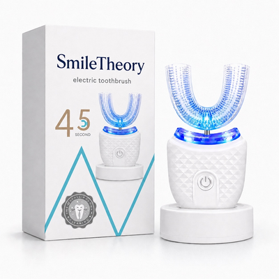 Smile Theory™ 360° Toothbrush