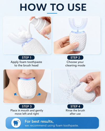 Smile Theory™ 360° Toothbrush