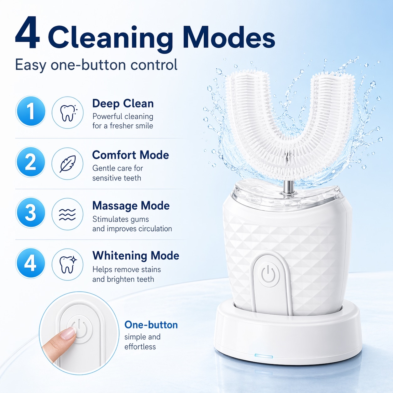 Smile Theory™ 360° Toothbrush