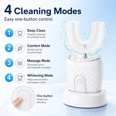 Smile Theory™ 360° Toothbrush